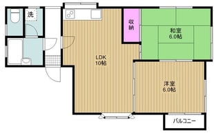 桐生コーポの物件間取画像